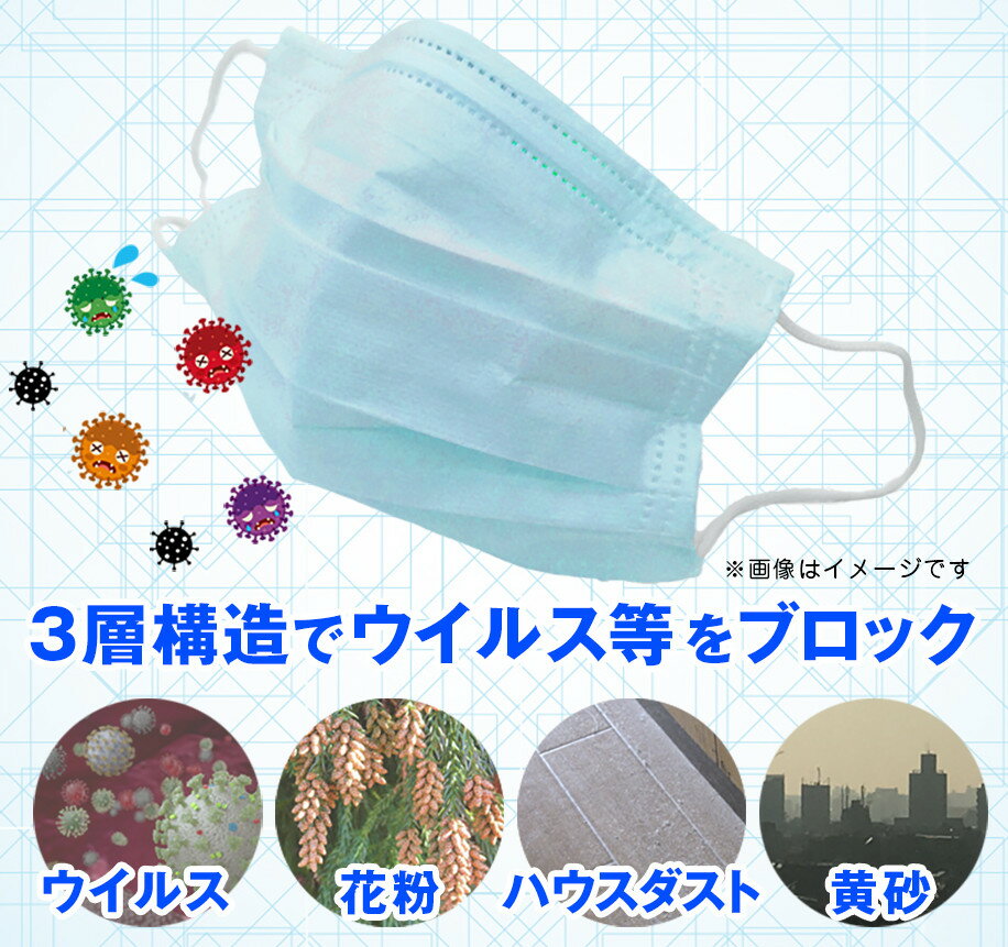 【期間限定価格】耳が痛くならない 選べるカラー5色　マスク 50枚x4箱（合計200枚）3層構造医療用不織布マスク 使い捨てマスク 飛沫防止 大人サイズ 即納 国内在庫有　翌日発送 送料無料 PM2.5対策