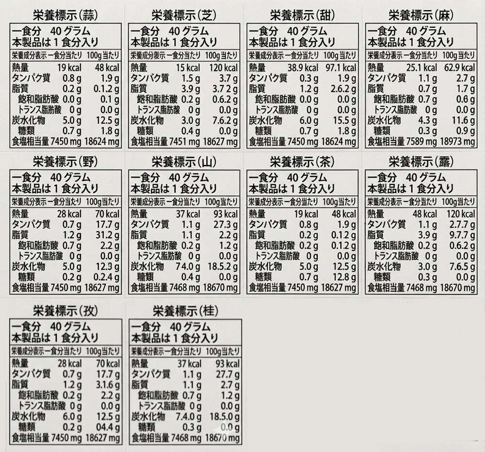 TW Directの【888円割引商品】スパイスソルト 40g 10種から選べる トスカーナ風 テキサス風 アメリカン風 メキシカン風 四川風 台湾風 トリュフハーブ クミン マーガオ 花椒 麻辣 スパイシー ハーブ ガーリック【corenest】【台湾直送】【送料無料】｜アングル3