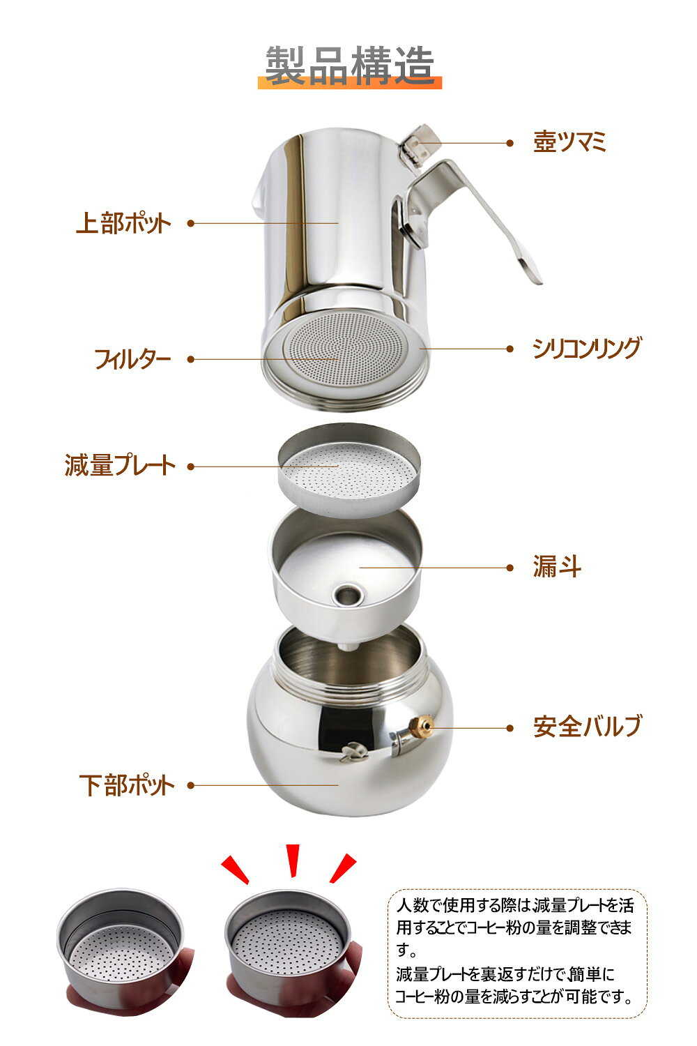 【20％クーポンあり】ランキング受賞 台湾製 SUS 304 ステンレス製 イタリアンモカ...