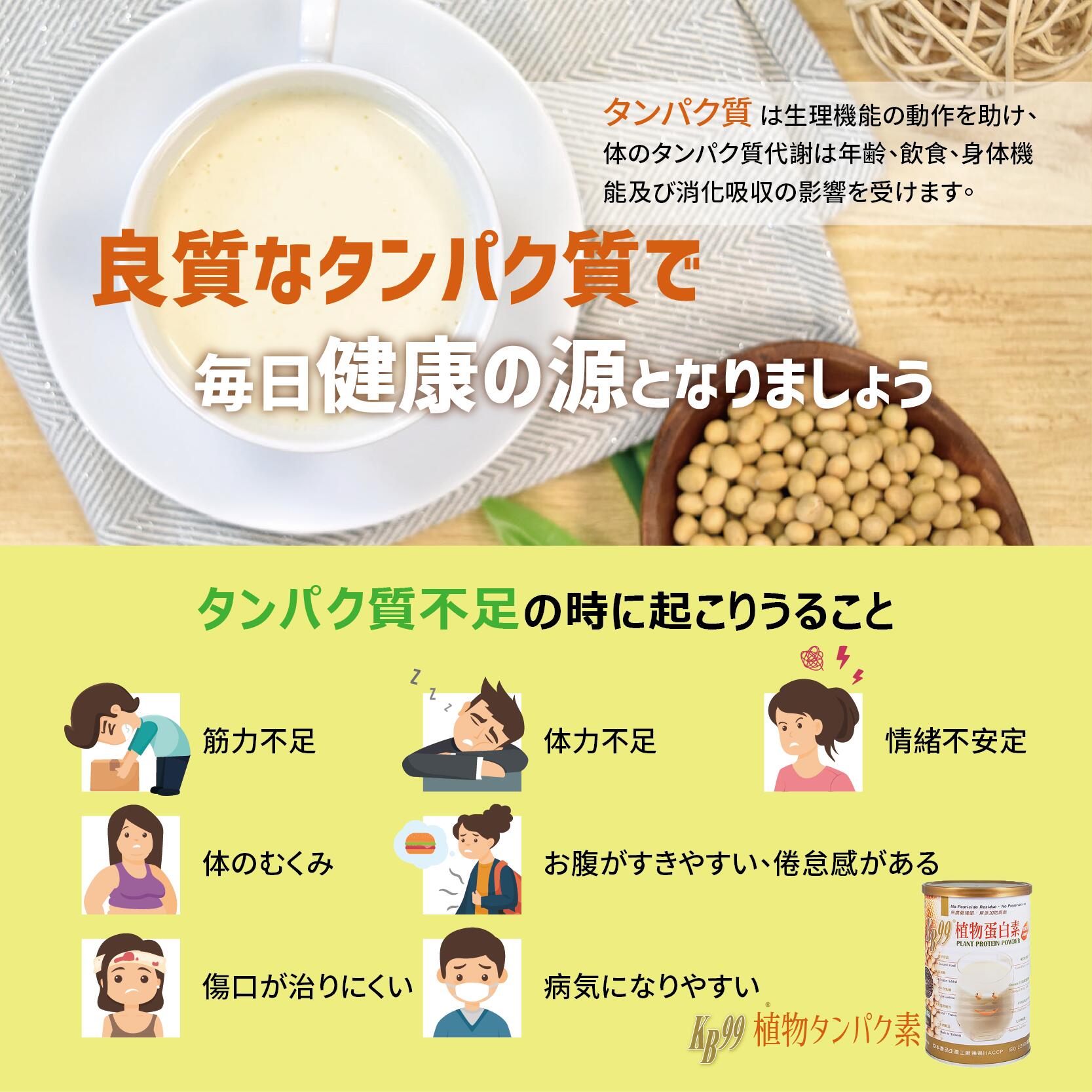 【888円OFF対象商品】植物性たんぱく質 450g/缶 ホエイプロテイン 食物繊維 健康食...