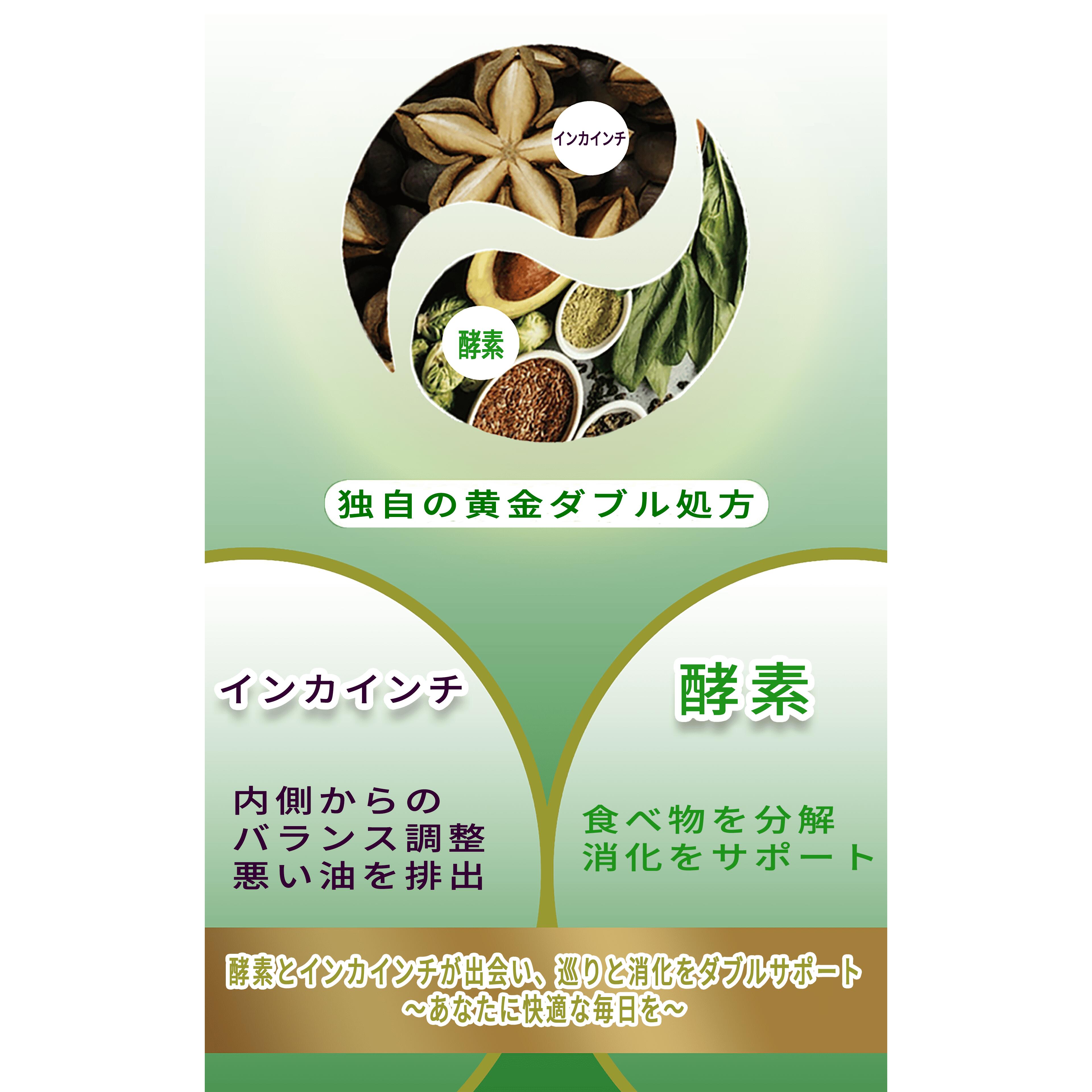 【ポイント5倍】超臨界CO2バイオテクノロジー抽出 インカインチオイル 切酵素カプセル ダイエット オメガ3　消化サポート 腸活 健康維持　美容ケア　脂質バランス　体内クレンズ　酵素補給 500mg×30粒/箱 1箱入り 3箱入り 【台湾直送】