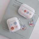 喜怒哀楽 Airpods ケース クリア 透明 クリアケース ハードケース ポリカーボネート かわいい おしゃれ メンズ レディース エアポッズ カバー 韓国【...