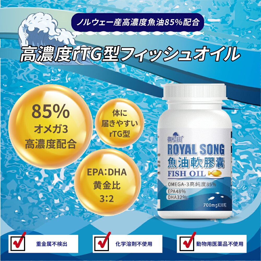 【20％クーポンあり】【888円割引商品】☆5倍ポイント☆フィッシュオイル ソフトカプ...