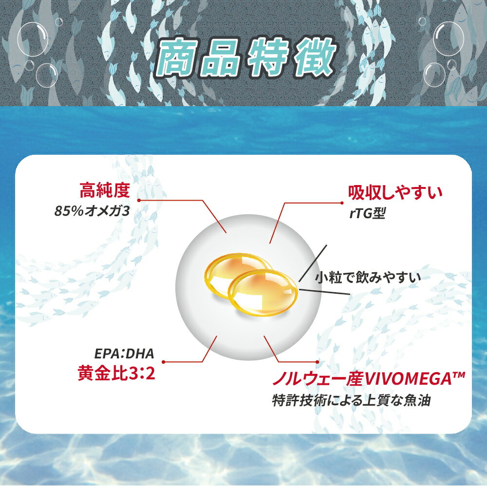 【20％クーポンあり】【888円割引商品】☆5倍ポイント☆フィッシュオイル ソフトカプ...