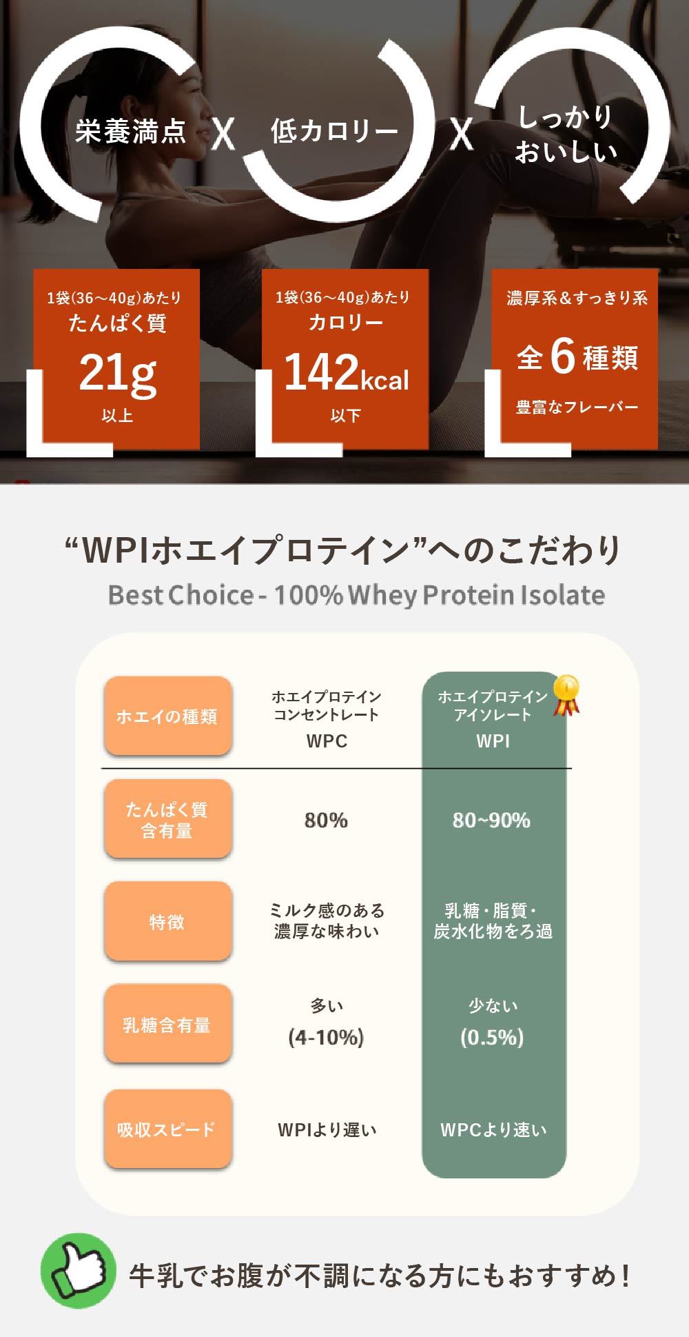 ☆5倍ポイント☆ホエイプロテイン アイソレート 黒ごまオレ味 40g 20個 / 30個 / 40...