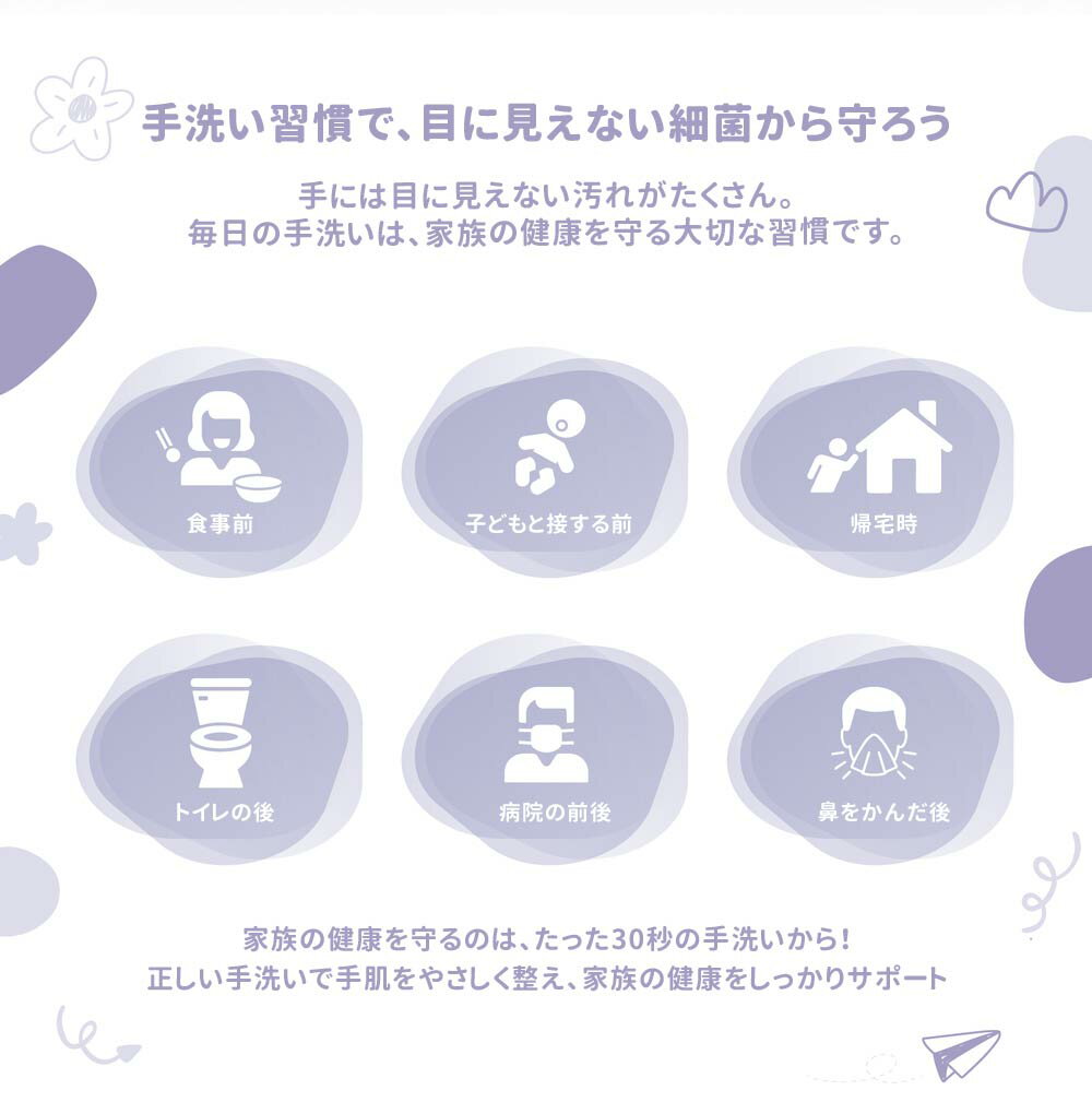 【×12個】フィヨーレ ファシナート ボディウォッシュデオ ソープ 500mL 詰替え用