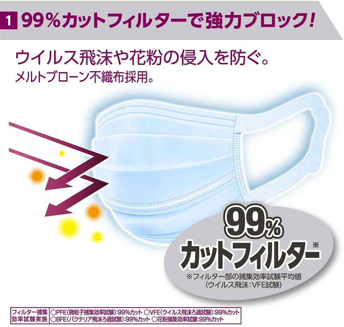 【メール便送料無料】【外箱から出して発送致します・10枚ずつ個包装×3個】ハイパーブロックマスク ムレ爽快 小さめサイズ 30枚