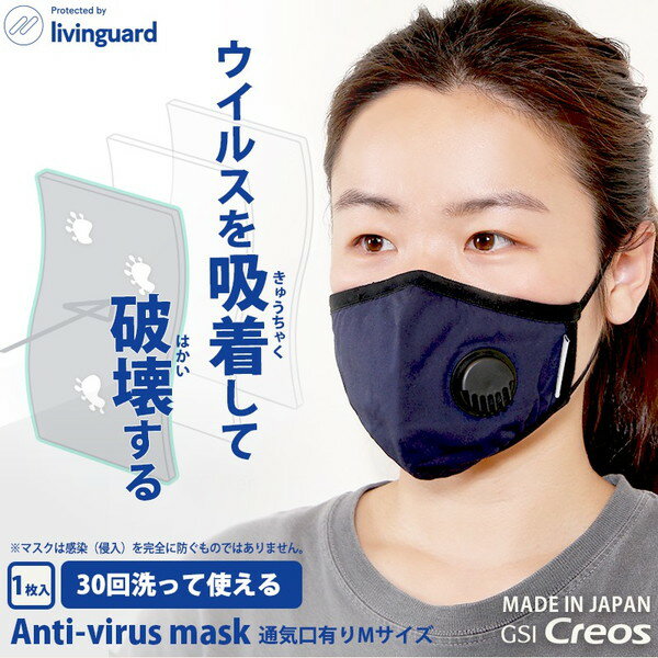 日本製　Livinguard　アンチウイルス　マスク　通気口（バルブ）あり　N95フィルター　Anti-virus　高機能　mask　繰り返し　洗濯　3層構造　抗菌　抗ウイルス