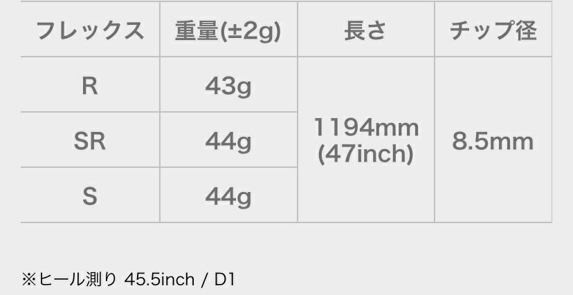 ゴはご TRPX AFTERBURNER AB301 AB401 コブラ F9 F8 F7 KING LTD RADSPEED 対応スリーブ ドライバー ゴルフ シャフト アフターバーナー:ピーカブーマーケット 店 のスリーブ