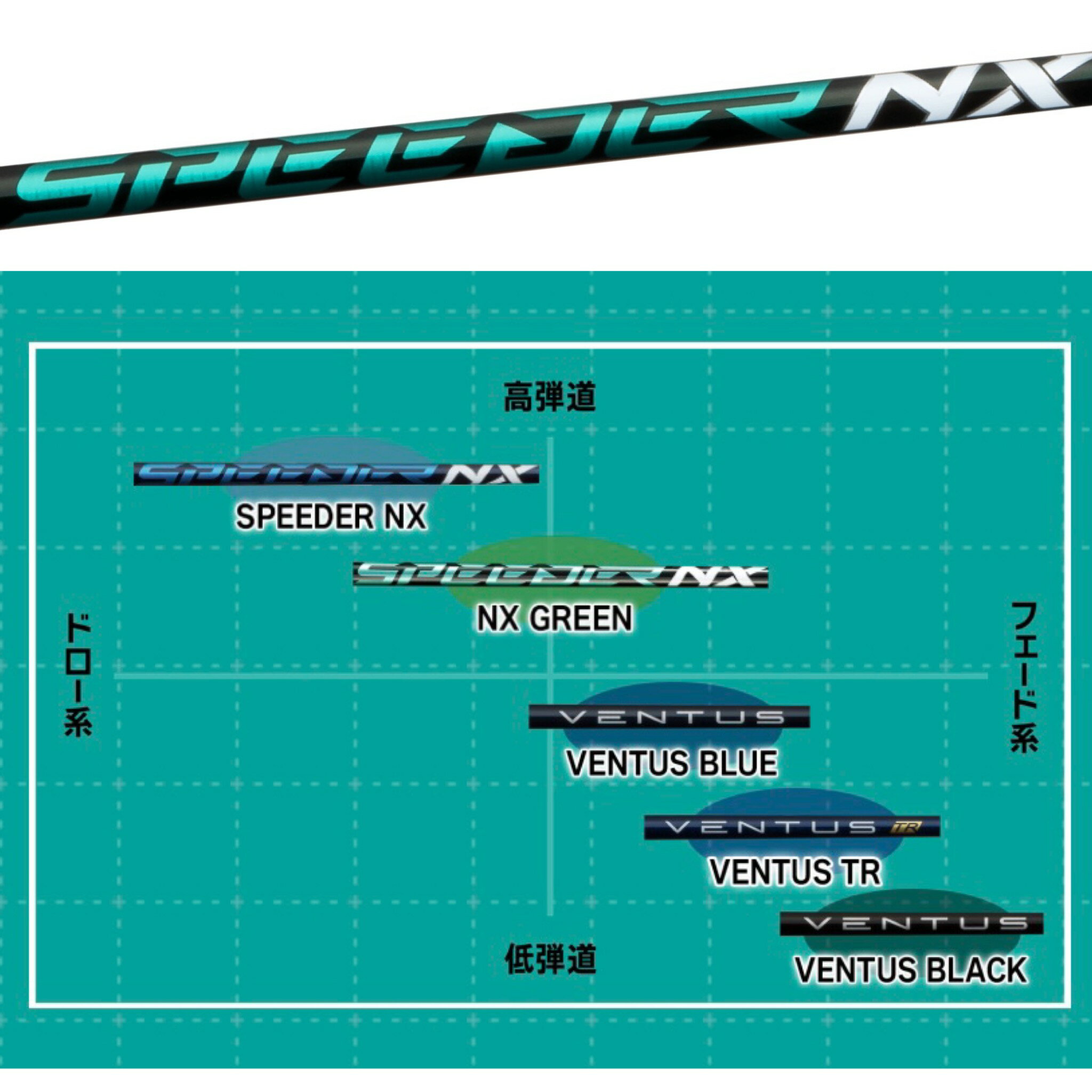 ゴルフクラブ ゴルフ用品 915対応 917 Fujikura GREEN NX SPEEDER TS クーポン割引 グリーン ゴルフ シャフト スパイン調整サービス スピーダー スピーダーNX スリーブ付 タイトリスト ドライバー用 フジクラ 保証付き 日本仕様 最新 最大94%OFFクーポン クーポン割引 ゴルフクラブ ゴルフ用品 915対応 917 Fujikura GREEN NX SPEEDER TS クーポン割引 グリーン ゴルフ シャフト スパイン調整サービス スピーダー スピーダーNX スリーブ付 タイトリスト ドライバー用 フジクラ 保証付き 日本仕様 最新 最大94%OFFクーポン クーポン割引