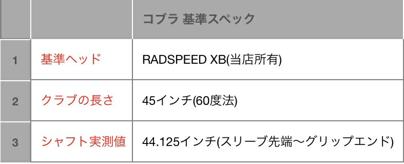 ゴはご TRPX AFTERBURNER AB301 AB401 コブラ F9 F8 F7 KING LTD RADSPEED 対応スリーブ ドライバー ゴルフ シャフト アフターバーナー:ピーカブーマーケット 店 のスリーブ
