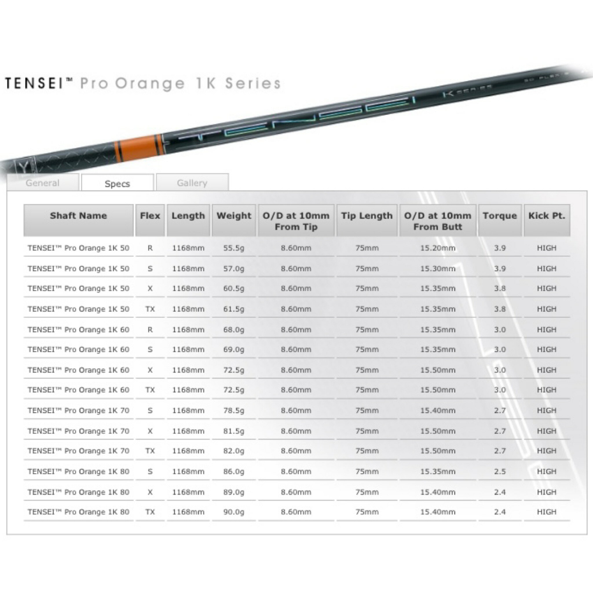 MZ 【スパイン調整無料】 TENSEI Pro Orange 1K ミズノ Mizuno Pro ST200 MP JPXシリーズ対応 スリーブ付 ドライバー ゴルフ シャフト 三菱ケミカル テンセイ プロ オレンジ 1K 日本仕様 3