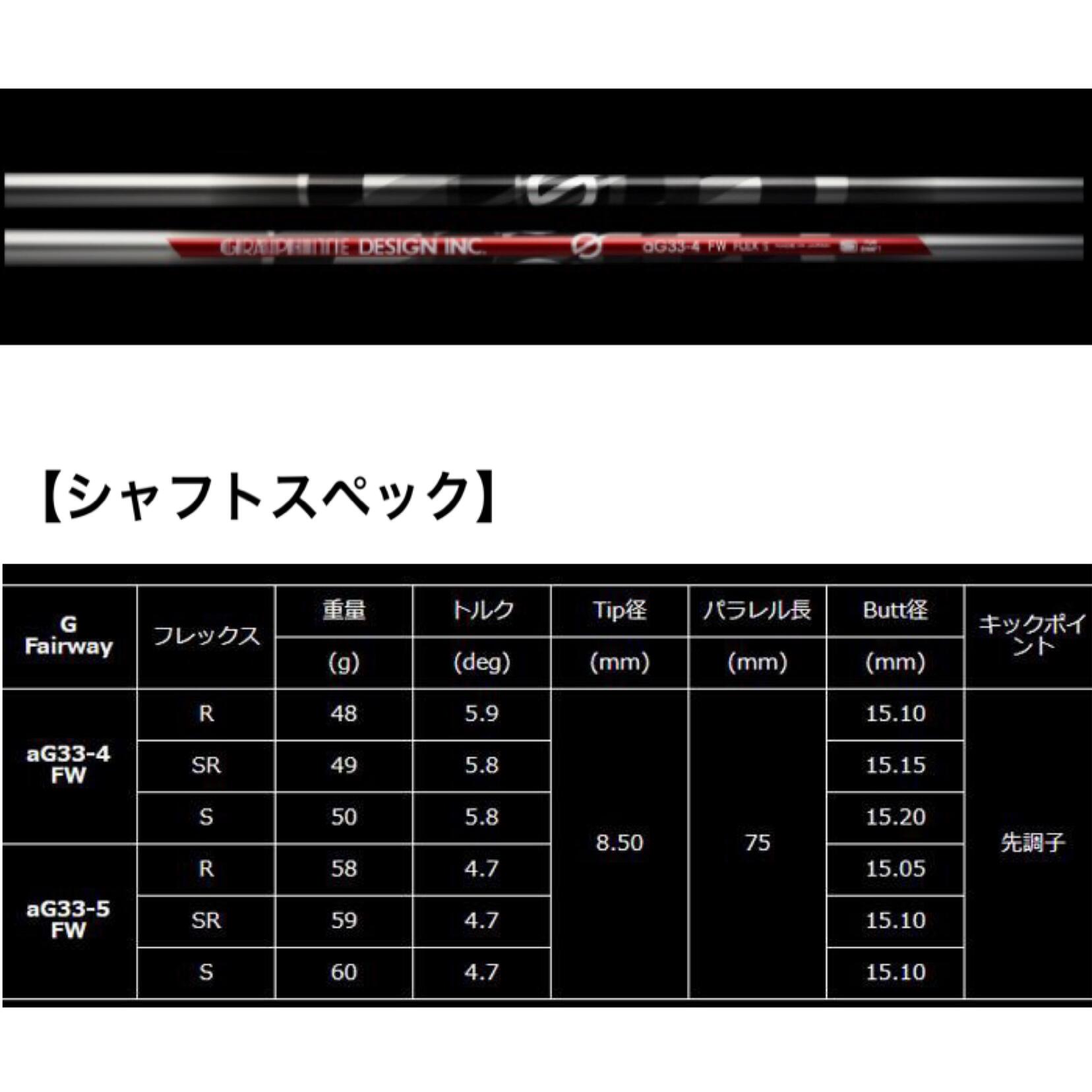 PN 【スパイン調整無料】 anti Gravity aG33 FW専用 ピン G430/G425/G410 FWシリーズ対応 スリーブ付 フェアウェイウッド ゴルフ シャフト アンチ グラビティ Gシリーズ 3