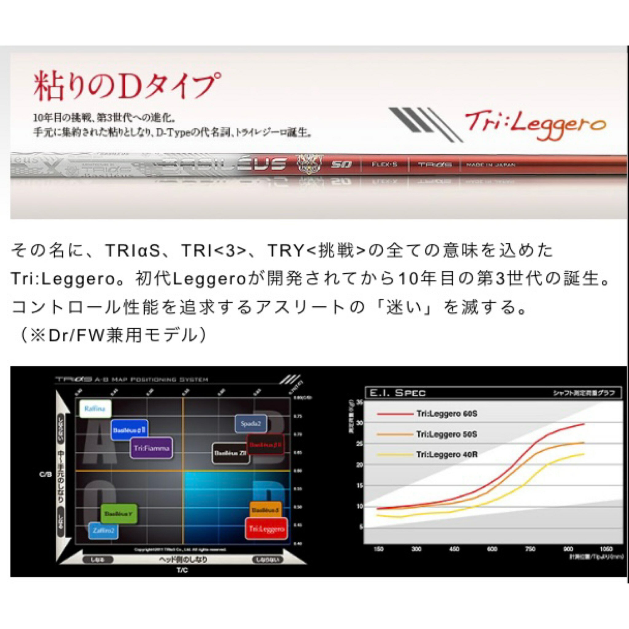 PN 【スパイン調整無料】 Basileus Tri Leggero ピン 最新 G430/G425/G410対応 スリーブ付 ドライバー ゴルフ シャフト バシレウス トライレジーロ 2