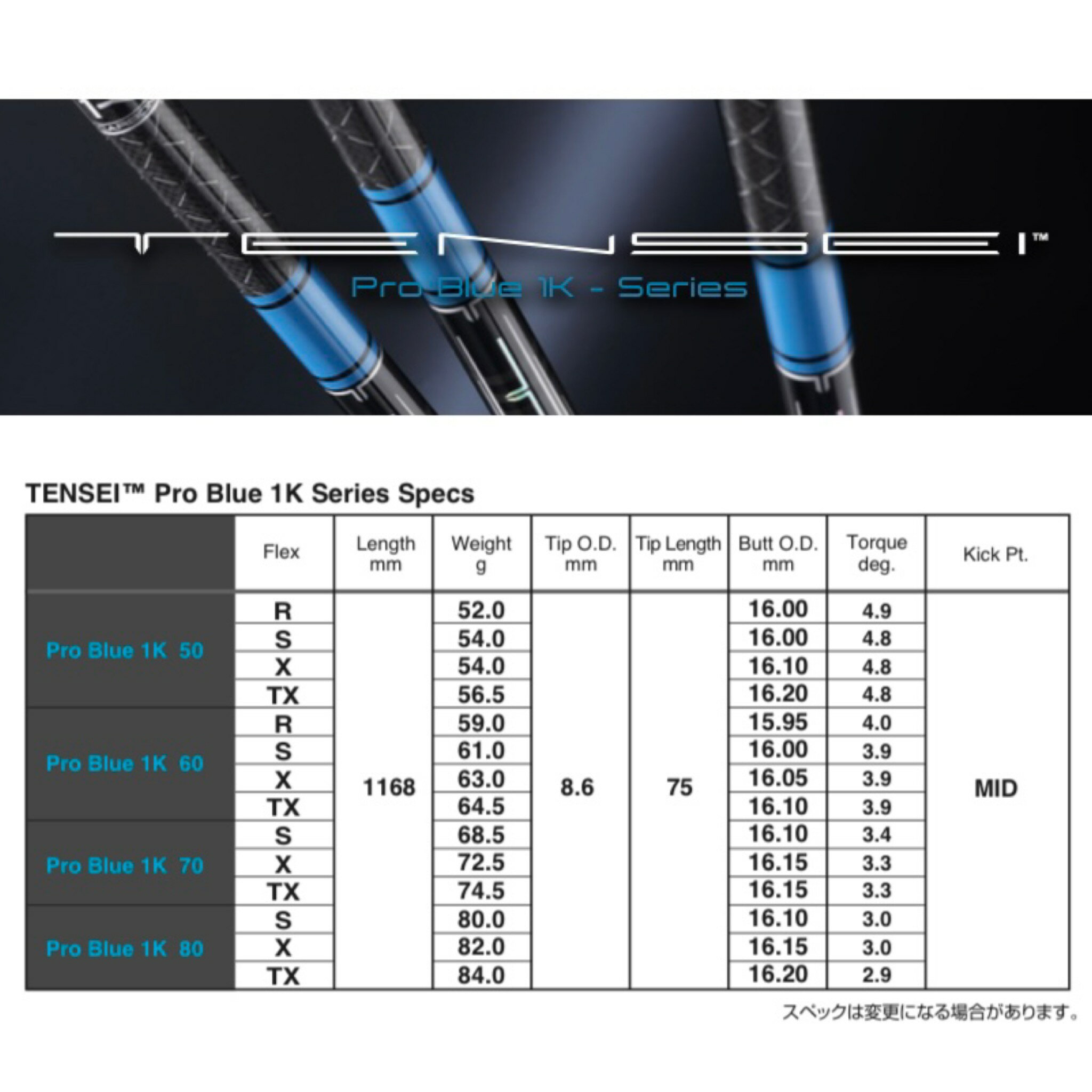 7月14日発売予定 CB 【スパイン調整無料！】TENSEI Pro Blue 1K コブラ F9 F8 F7 KING LTD RADSPEED対応 スリーブ付 ドライバー ゴルフ シャフト 三菱ケミカル テンセイ プロ ブルー 日本仕様 3