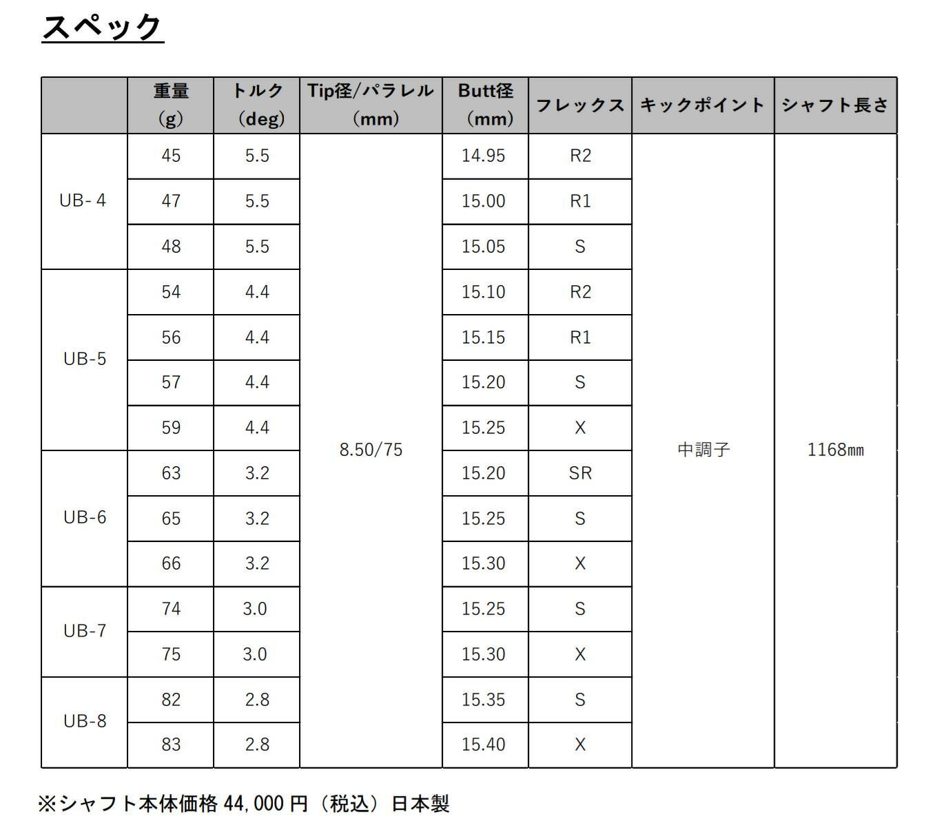 TM 【スパイン調整無料】 Tour AD U...の紹介画像3