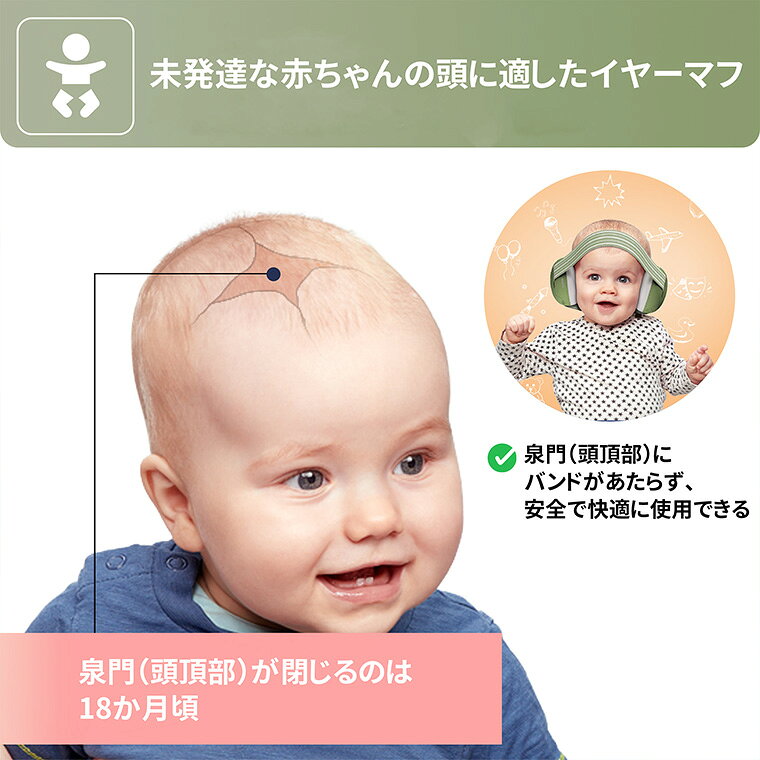 MUFFYbaby イヤーマフ ALPINE 聴覚過敏 自閉症 1歳〜3歳ティーレックス
