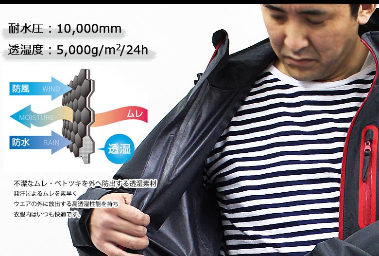 【今だけ交換無料】送料無料 ロゴス メンズ レインウェア 上下セット(チャコール/ネイビー) 動きやすい2WAYストレッチレインスーツ レインコート/メンズ レインコート/メンズレインウェア/メンズレインスーツ/メンズ レインウェア/メンズ通販格安セール情報 楽天 通販