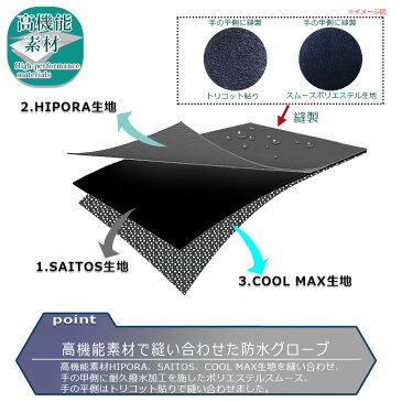 キャッシュレス5%還元 クロダ社製メンズ 防水グローブ2双セットレイングローブ 二輪 撥水 防水 上着 撥水 防水 透湿 耐水 梅雨 通勤 通学 原付 作業 農業 登山 ツーリング キャンプツーリング バイクツーリング アウトドア 自転車 雨天 手袋 レイン