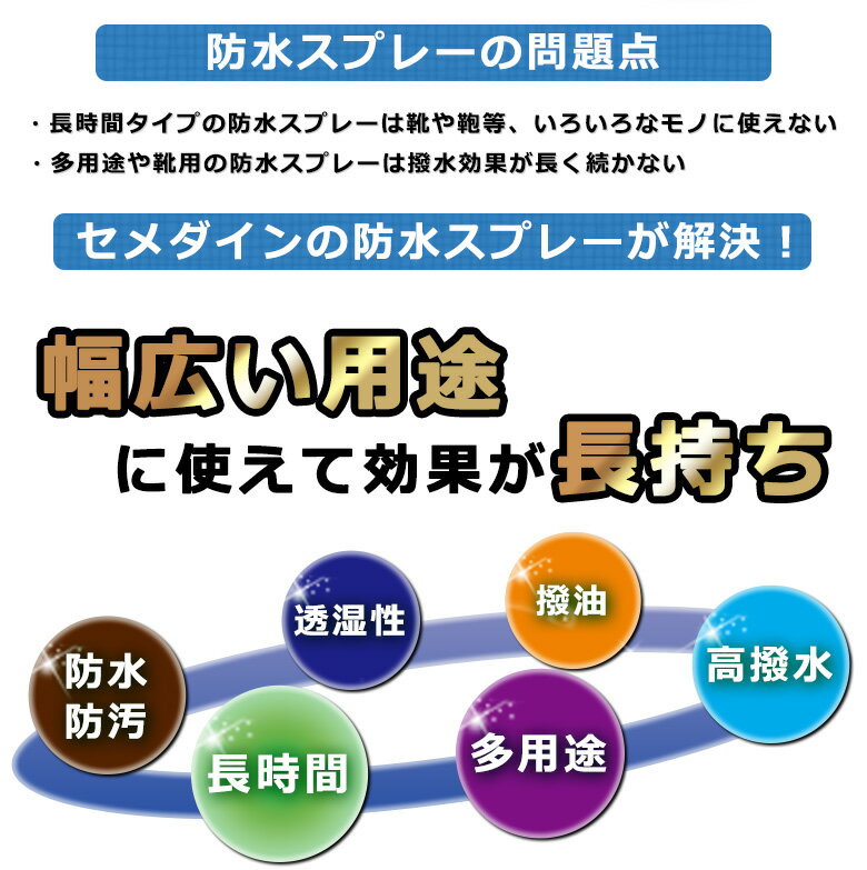 水・汚れ・油をしっかりはじく 防水スプレー 多用途+長時間 294ml フッ素 タイプ除菌 消臭 大容量 長時間 靴 皮革 スウェード 合皮 綿 ウール ナイロン ポリエステル アクリル 通勤 通学 皮 革 手袋 レイン 五月雨 3