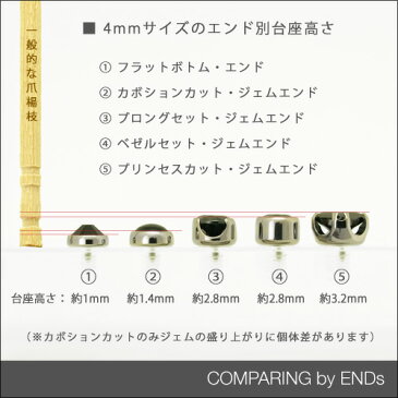 【正規直輸入品】ステンレス・カーブドバーベル 14Ga. & タイタニアム・プロングセット・ジェムエンド 4mm ANATOMETAL / アナトメタル / ボディピアス