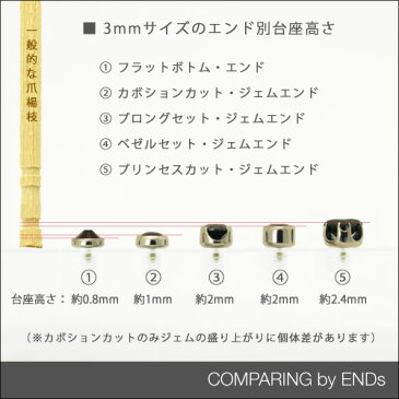 【正規直輸入品】ステンレス・ストレートバーベル 16Ga. & ダブル・プロングセット・ジェムエンド 3mm & 3mm ANATOMETAL / アナトメタル / ボディピアス