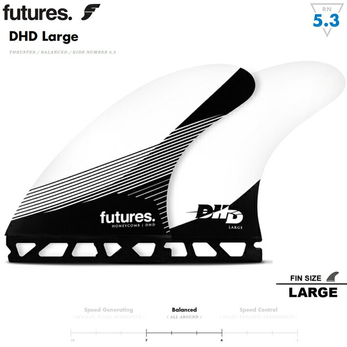 ե FUTURES FINRTM HEX DHD Modelե塼㡼ե FUTURE FIN DHD Largeե塼㡼ե3ܥå ե եܡ ե̵
