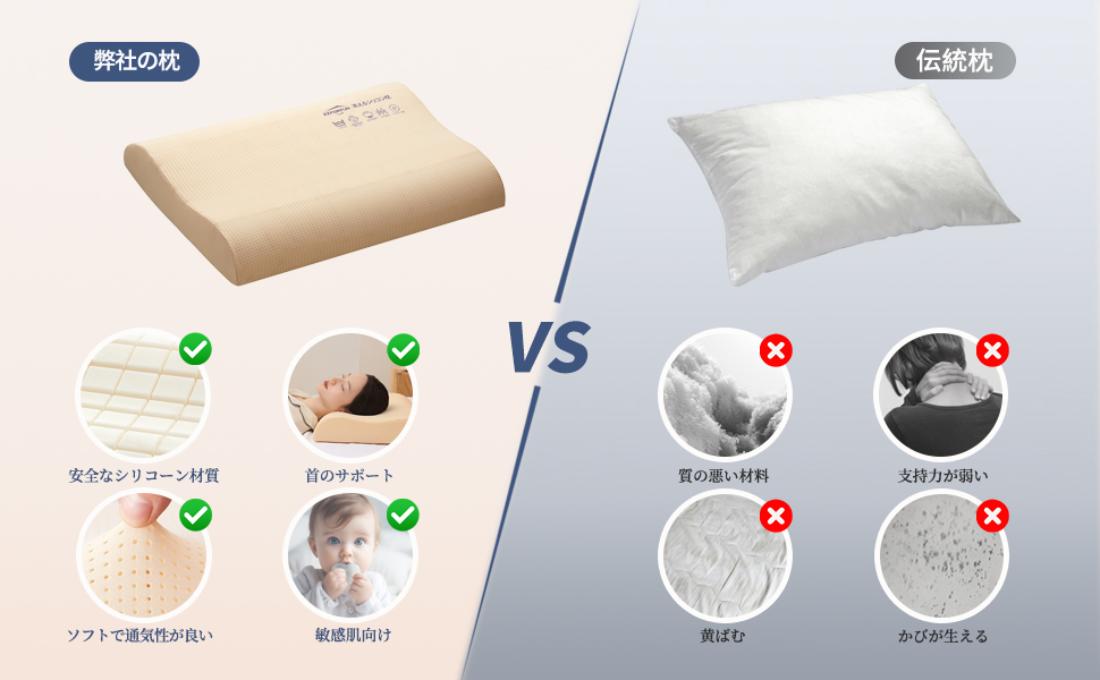 枕 まくら 低い枕 女性と子供に最適 低反発 首が痛くならない 首肩フィット 肩がラク 横向き寝 低め 高め 2種類の高さ選択 丸洗いOK 通気性 [2]