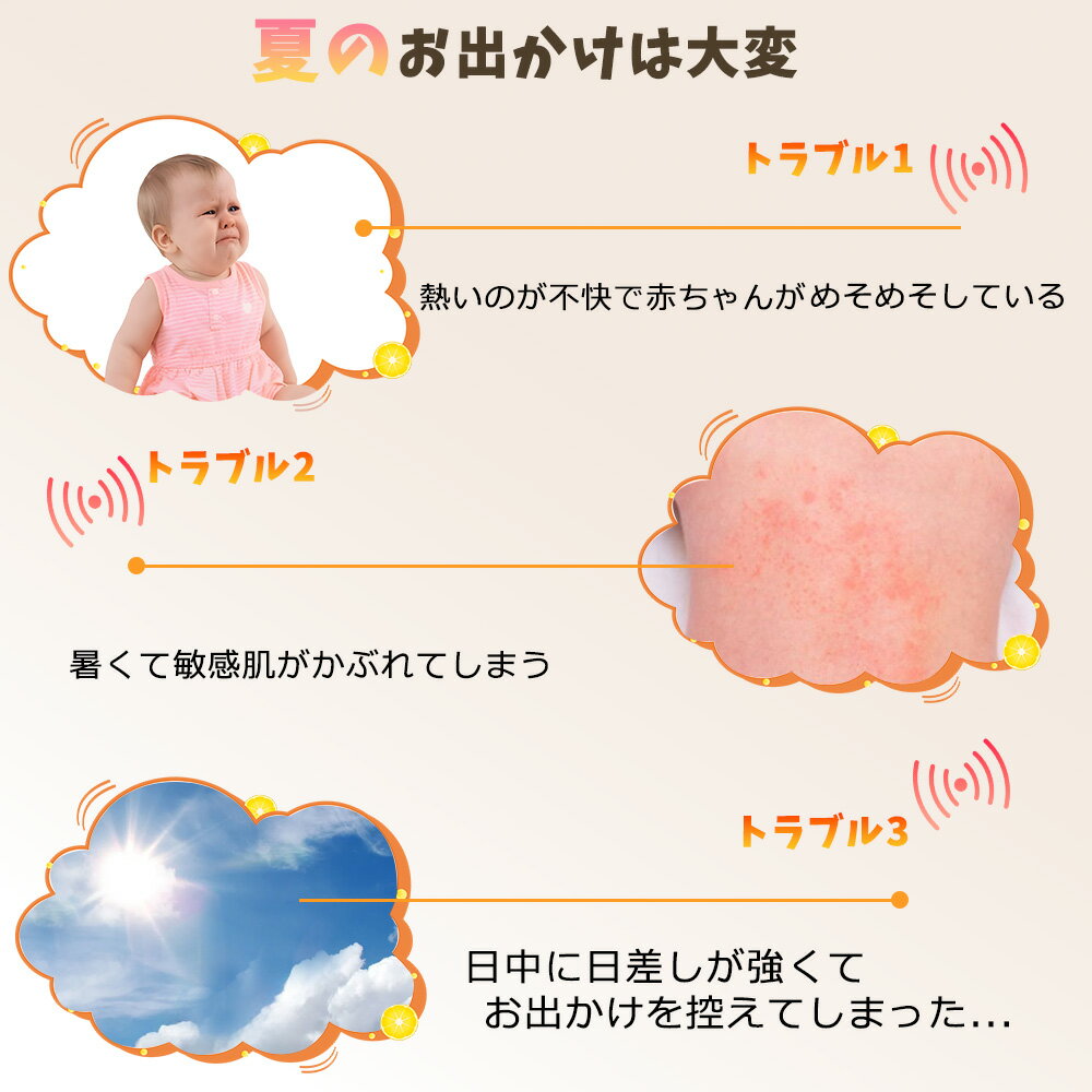 『猛暑日対策』涼しい 夏用 熱中症対策 ベビーカーシートファン付き ひんやり チャイルドシート ベビーカーシートファン 子供熱中症対策 暑さ対策 メッシュ 洗える ひんやり クールシート 新生児 子供 お出かけ 出産祝い プレゼント 3