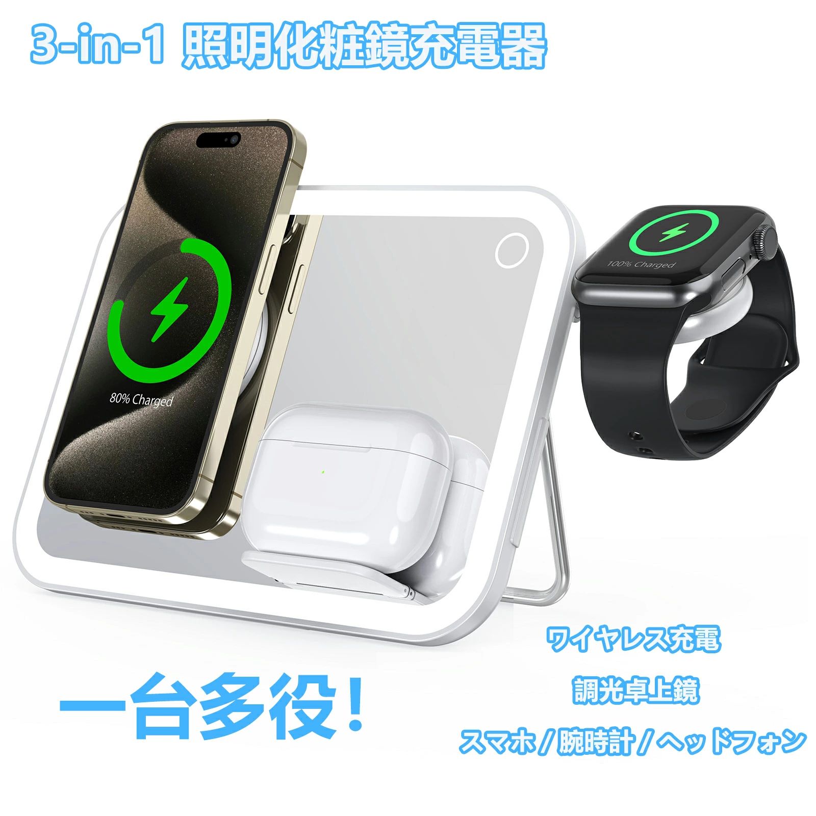 3-in-1 ѶŴ LED Ѷ 磻쥹Ŵ ɽŴ ߥ顼 ֤ Ĵ ®ť...