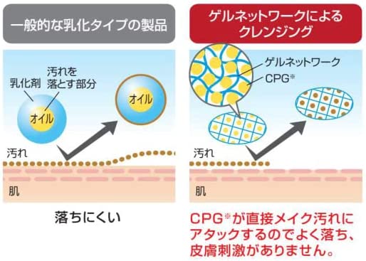 ����󥸥� �ܥ��˥��� ���åץ�ߥ륯����󥸥�3�ܥ��å�