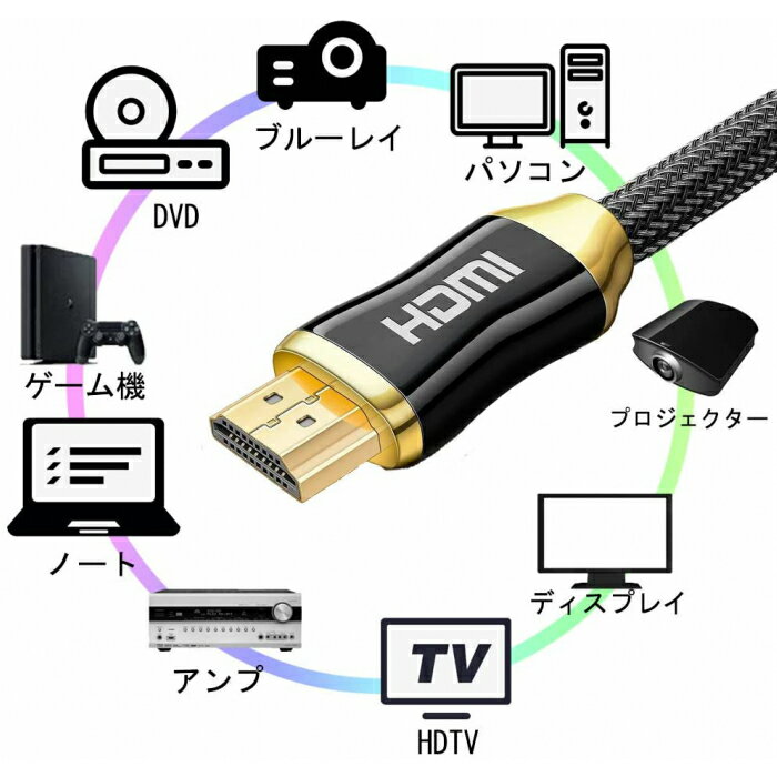 �ϥ����ԡ���HDMI�����֥� HDMI2.0 3840x2160P 4K��������б� HDR�б� 18gbps��®���� 21:9 �ۡ��ॷ������ PS4 PC XBOX Switch Blue-Rayư���ǧ�Ѥ�