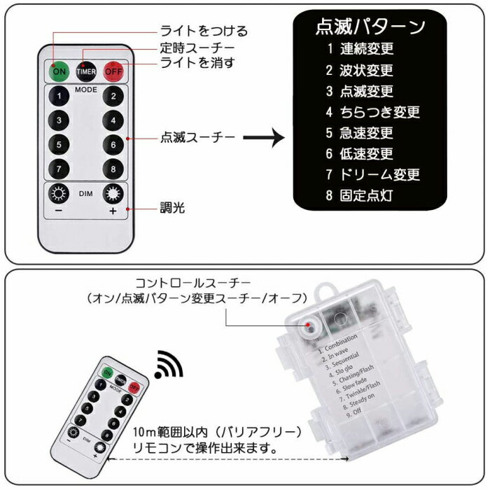 送料無料 Ledイルミネーションライト ジュエリーライト 100球 10m 電池式 リモコン付 8パターン 点滅 点灯 最大 Offクーポン タイマー機能 室内 防塵仕様 正月 飾り 防水 ガーデンライト 屋外 ストリングライト クリスマス イェロー 送料無料 Ledイルミネーションライト ジュエリーライト 100球 10m 電池式 リモコン付 8パターン 点滅 点灯 最大 Offクーポン タイマー機能 室内 防塵仕様 正月 飾り 防水 ガーデンライト 屋外 ストリングライト クリスマス イェロー