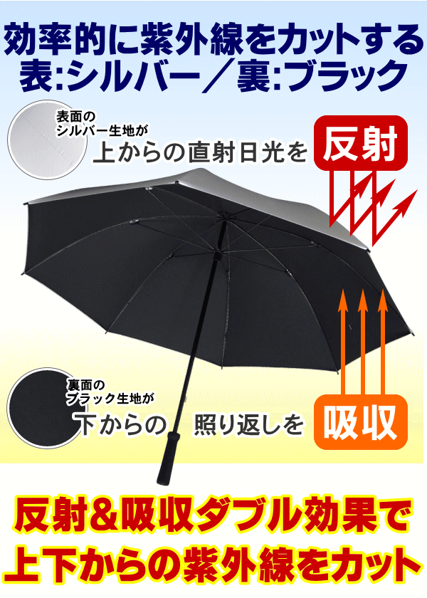 【この商品はスーパーSALE中ポイント3倍★】Larouge 銀バリ傘 日傘 ゴルフ傘 パラソル 軽量 晴雨兼用　雨、日差し、暑さ対策、紫外線対策に！UVカット率99.9％／軽量大型70cm：【製造直販ゴルフ屋】日焼け止め　ギフト　コンペ　景品※