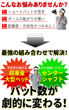 【店内全品ポイント最大6倍★〜5/16(日)1:59まで】Larouge PT-02CSパター(極太グリップ装着済)最強の組み合わせで安定感と方向性アップ34インチ レッド/グリーンあす楽OK(平日のみ):【製造直販ゴルフ屋】※