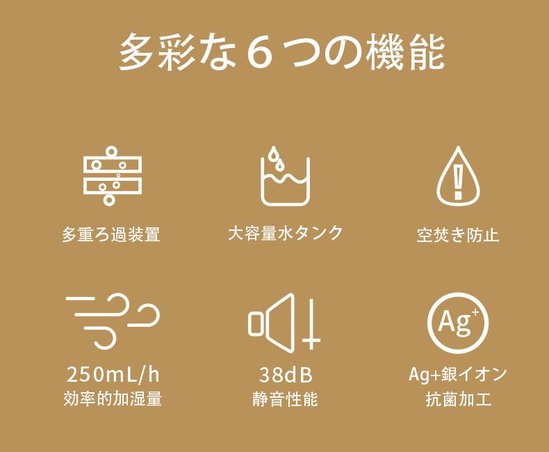 【送料無料】加湿器 ダブル吹き口 4L大容量タンク 空焚き防止 250ml/h加湿量 39db...