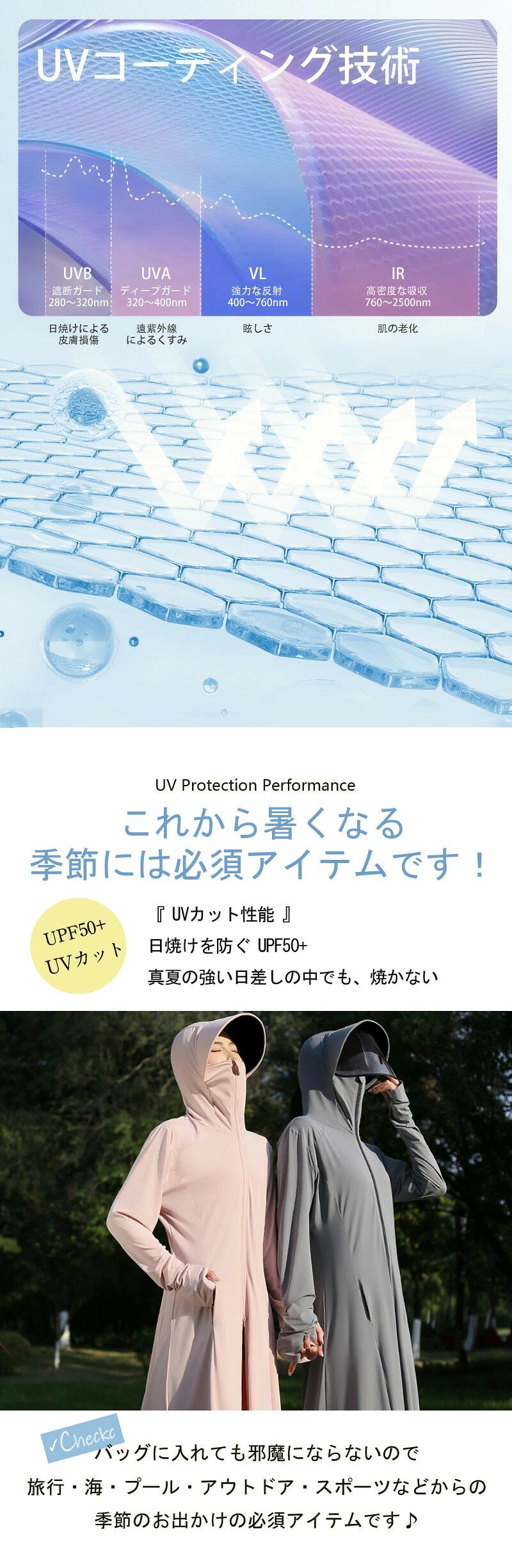 UV �ѡ����� �䴶 -7�� ��ǥ����� UV���å� Ĺµ ��å��奬���� �׸� �����ǥ��� UV�ѡ����� 2������ ��å��� �̵��� �ط� ��곰�� ����Х����� ���Ƥ��ɻ� �� �礭�������� �ȥåץ� �ۼ� �̵� ��˥��å��� �糰���к� ��