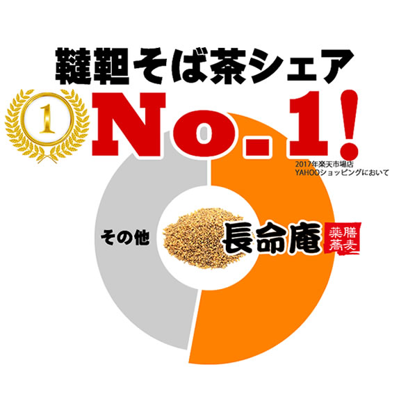 韃靼そば茶（だったんそば茶） 500g袋×2袋 国産 「ルチン」高含有 国産（自社農園/北海道産）血圧 食べても香ばしい無農薬・化学肥料不使用　伊藤園にも採用有　【送料無料】【1kg】ノンカフェイン【お茶】【ラッキーシール対応】