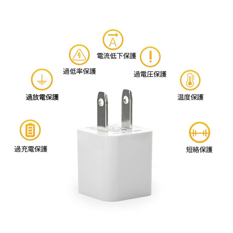 ACアダプター USB充電アダプター iPhone充電 アンドロイド充電 Android/iphone対応 高品質ACコンセント USB充電器 スマホ充電器 コンセント 携帯充電 即日発送