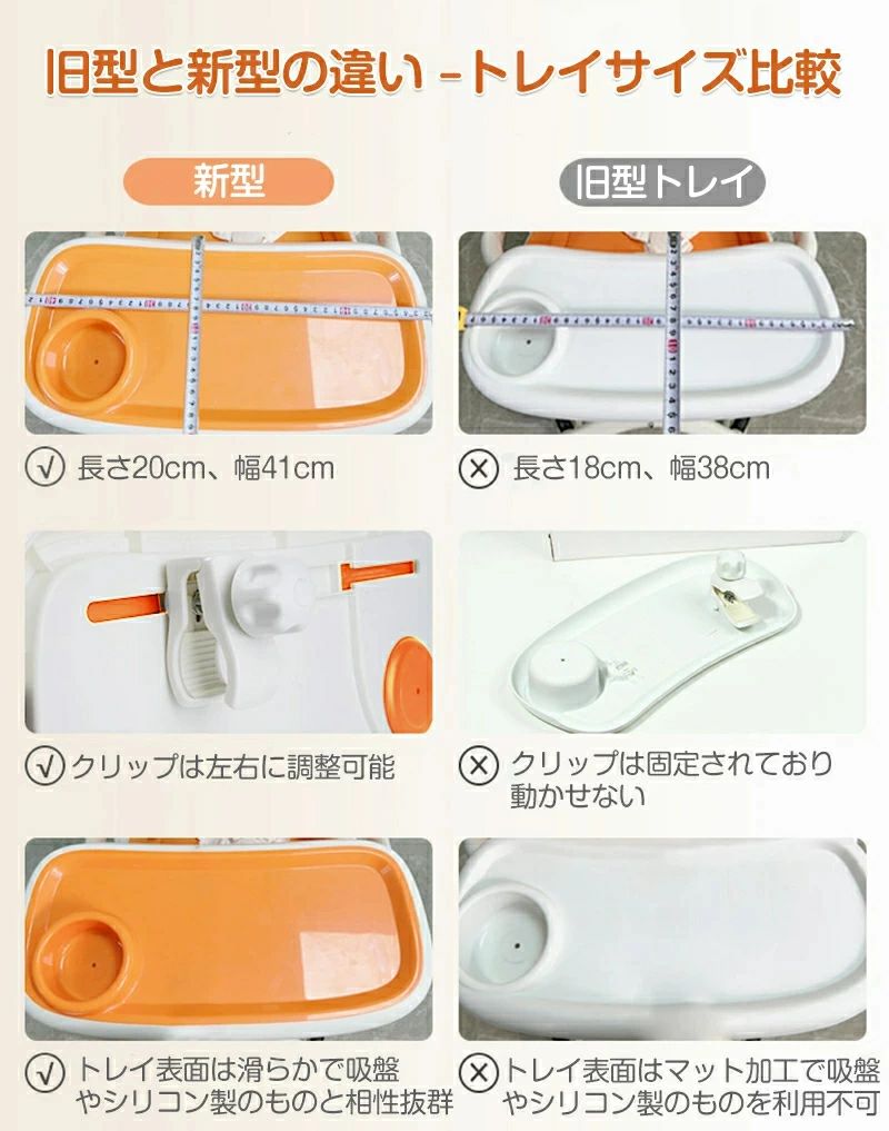 【送料無料】2025新型 ベビーカー スナックトレイ 後付け テーブル プレート 大きいサイズ お手入れ簡単 ベビーカー フードトレイ トレー ドリンクホルダー 飲み物 カップホルダー ベビーカー テーブル クリップ式 小物入れ チャイルドトレー ABS素材 安全 無臭無毒 取り外し 2