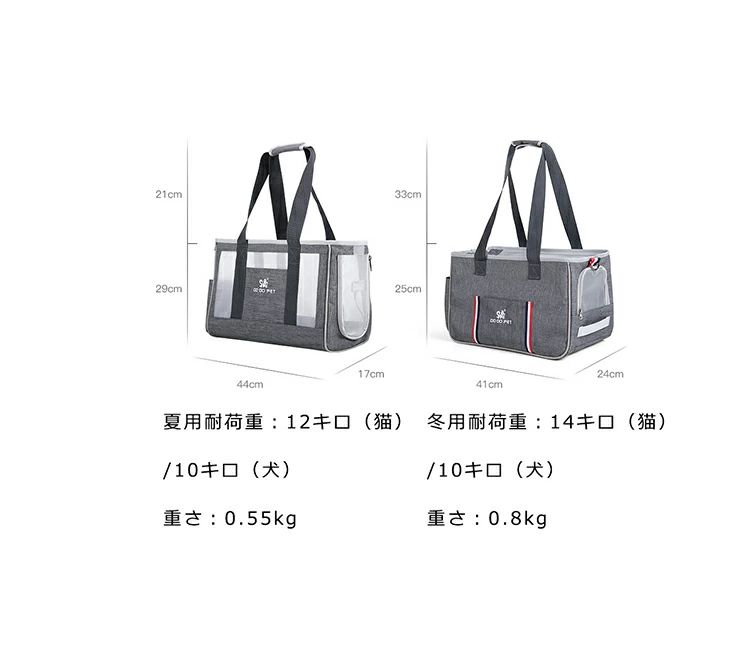 スローネルの【送料無料】ペットキャリーバック 猫 猫用 ペットバックリュック 犬 小型犬 折りたたみ メッシュ ペットキャリーリュック 2WAY ペットキャリーケース 肩掛け 手提げ 収納 通気性 2タイプ 夏用 冬用 お出かけ 旅行 通院 災害 ピンク グレー｜アングル3