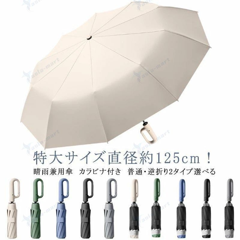 送料無料 折りたたみ傘 直径125cm 大きい傘 2タイプ 日傘 完全遮光 自動開閉 逆さ傘 晴雨兼用傘 梅雨対策 耐風 撥水加工 UPF50 紫外線遮断 メ