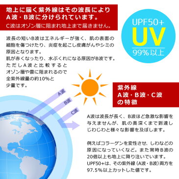 UPF50+ UVカット率99％以上 男女兼用 スーッと爽快 冷感アームカバー キシリトール配合 気化熱 日焼け対策 ひんやり クール 接触冷感 涼しい ブラック UVアームカバー ロング ノベルティ