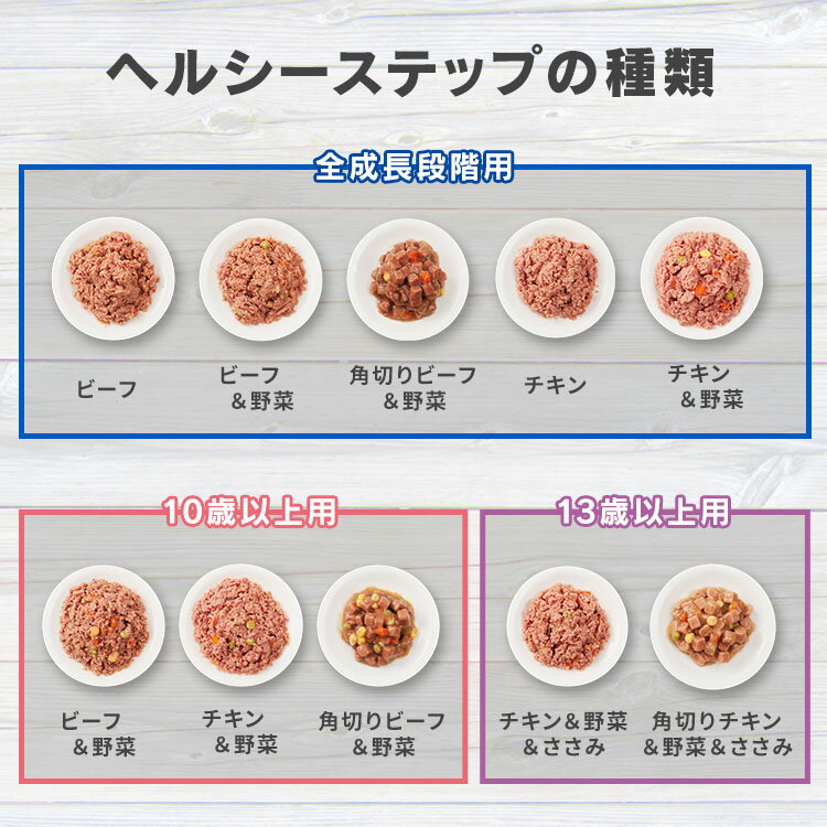 ウェットフード 犬 総合栄養食 ヘルシーステップ 375g 缶詰 ドッグフード アダルト 成犬 シニア 高齢犬 全年齢用 全成長段階用 ビーフ チキン 野菜 角切りビーフ ささみ 角切りチキン 防災 非常食 アイリスオーヤマ [2512SI]