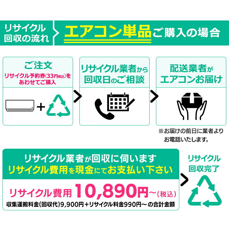 エアコンリサイクル予約券【代引き不可】 送料無料の紹介画像3