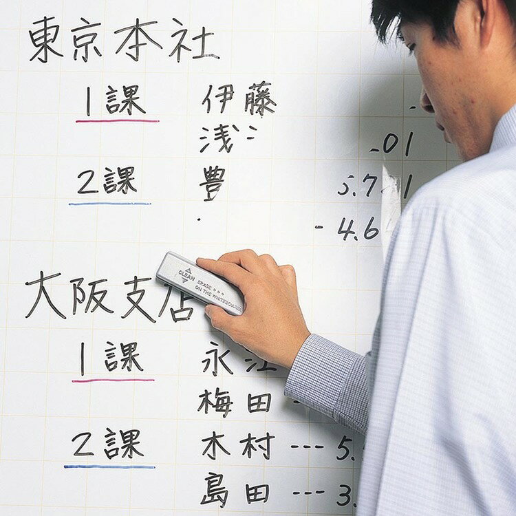 ウエノ電器 楽天市場店のマグネットイレーザー MMREホワイトボード イレーザー マグネット付｜アングル3