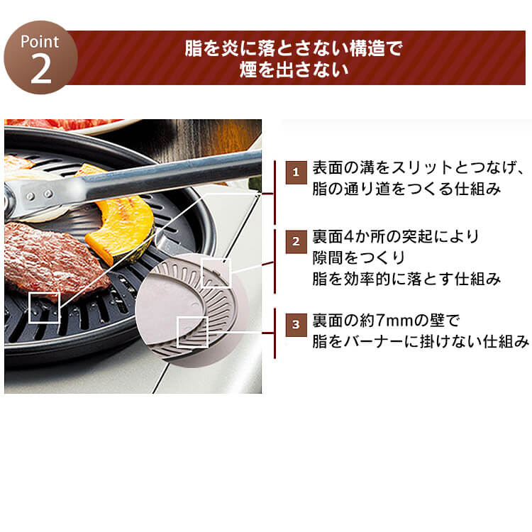 カセットコンロ アウトドア ガス 焼肉 イワタニ 焼肉プレート やきまる CB-SLG-2MBK送料無料 コンロ 焼肉グリル 卓上 焼肉コンロ 焼き肉グリル ホットプレート 焼き肉プレート 無煙 スモークレス焼肉グリル キャンプ アウトドア Iwatani 岩谷産業【D】