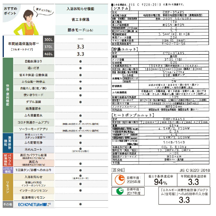 パナソニック 気調システム【FY-30KW-H】グレー 壁掛け熱交換気扇(1パイプ) 30m3/hタイプ(12畳用) 気調システム 住宅用 エアテクト〔HD〕