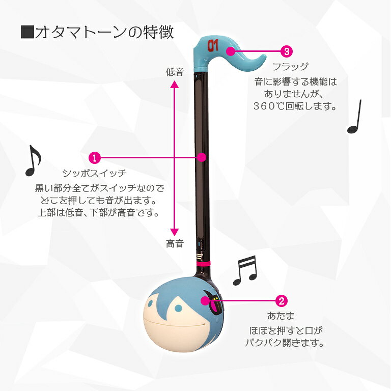 U-PORT(ユーポート)のオタマトーン otamatone 明和電機 初音ミクver. ハツネミク 正規品 音符型電子楽器 音符 電子楽器 楽器 バーチャル・シンガー 千本桜 メロディ おもちゃ ギフト プレゼント 趣味 癒し かわいい ミュージック コラボ キャラ 千本桜｜アングル3