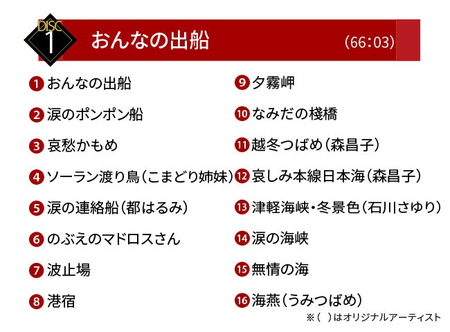 松原のぶえ 名曲を唄う CD 5枚組 全80曲 歌謡曲 演歌 松原 のぶえ おんなの出船 男なら 蒼い月 カバー曲 ステレオ 別冊歌詞集（88頁） ボックスケース入り 日本コロムビア 3